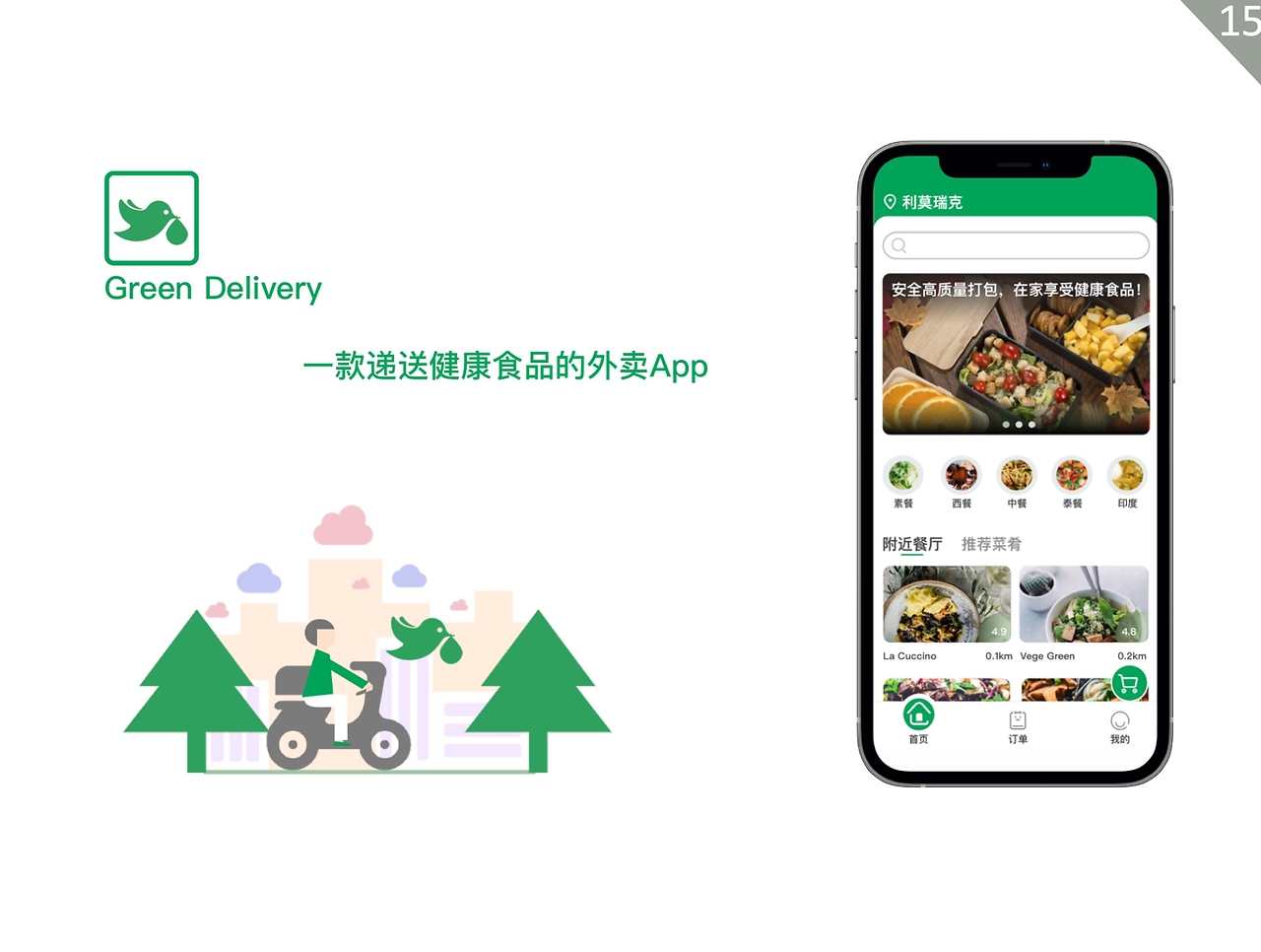 交互设计作品集 优化外卖递送服务的用户旅程与体验重塑